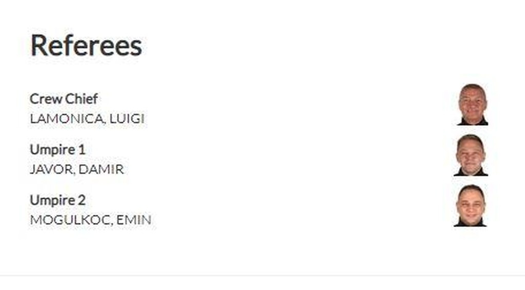 Παναθηναϊκός ΟΠΑΠ: Οι διαιτητές του αγώνα με την Μπαρτσελόνα (photo)