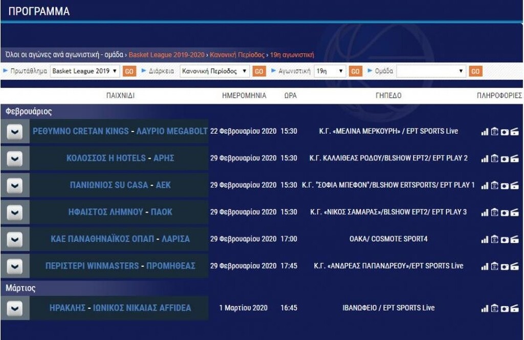 Basket League: Δράση στην Κρήτη