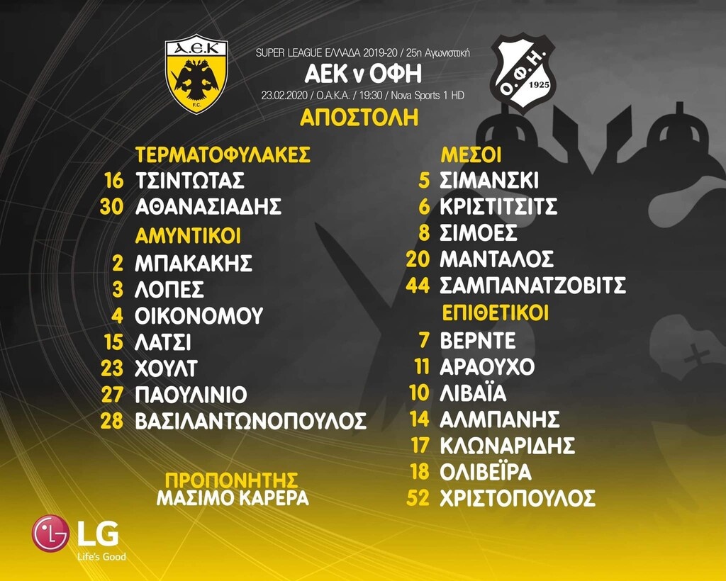 ΑΕΚ: Με Λάτσι κόντρα στον ΟΦΗ