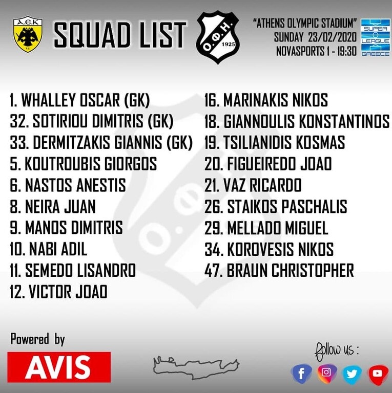 ΟΦΗ: Με Νέιρα, Μαρινάκη στο ΟΑΚΑ