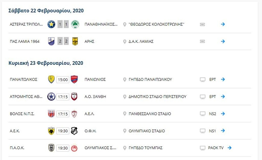 Η βαθμολογία της Super League 1 μετά τα ματς του Σαββάτου (22/2)