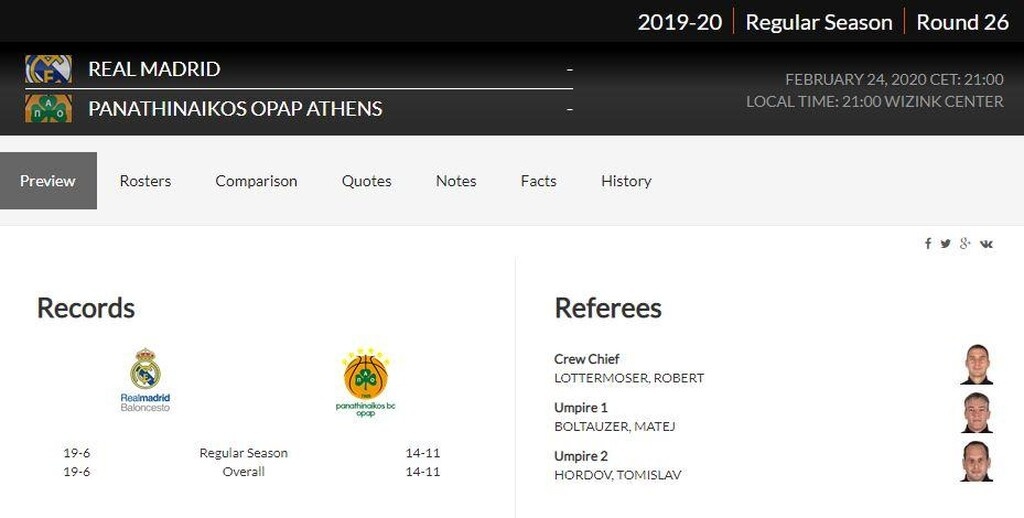 Ρεάλ Μαδρίτης-Παναθηναϊκός ΟΠΑΠ: Οι διαιτητές της αναμέτρησης