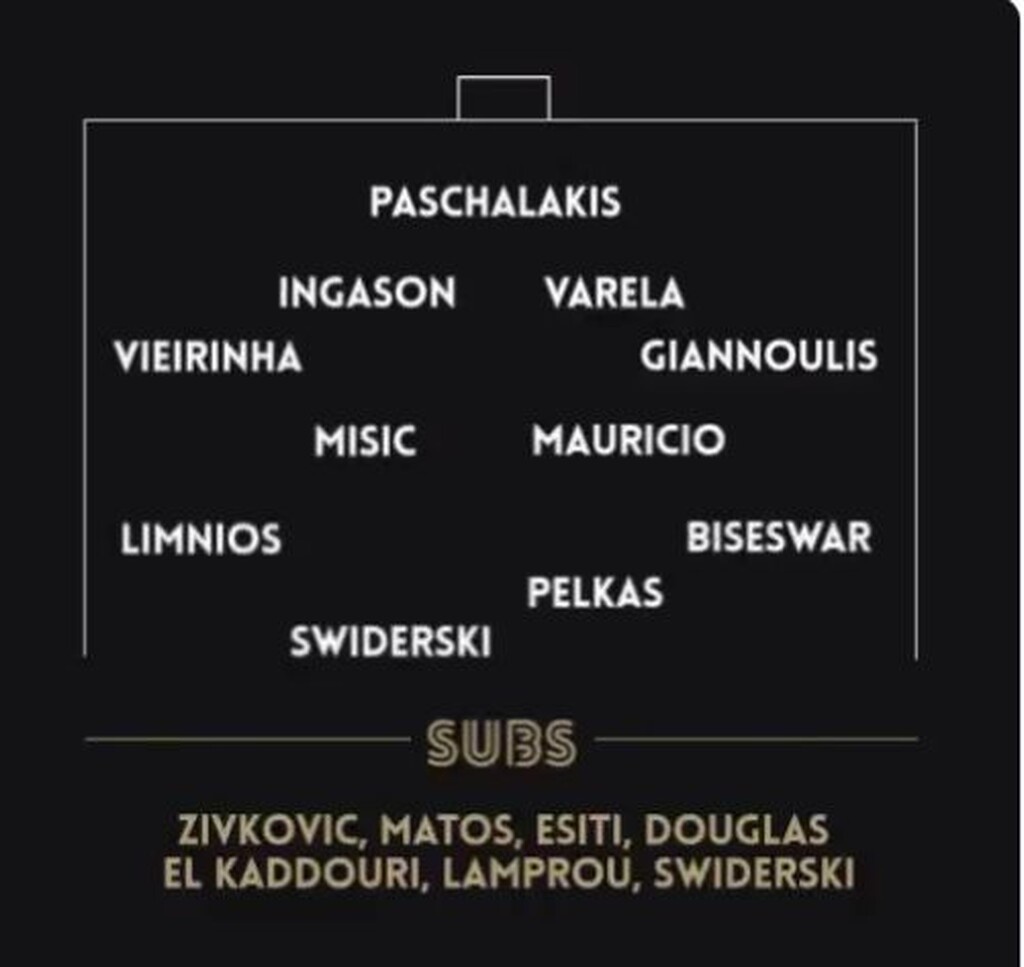 ΠΑΟΚ-Ολυμπιακός: Με εκπλήξεις η ενδεκάδα του Φερέιρα