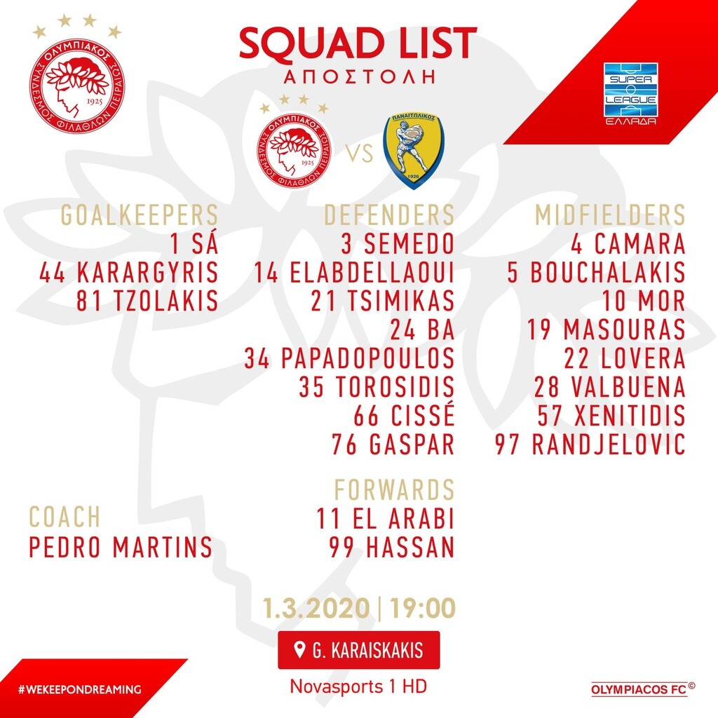 Ολυμπιακός: Χωρίς Φορτούνη με Παναιτωλικό (photos)