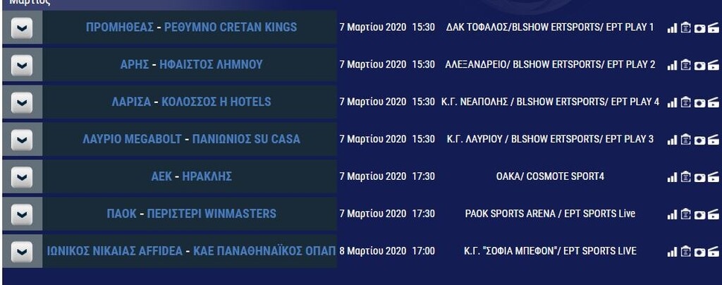 Basket League: Ακάθεκτος ο Παναθηναϊκός ΟΠΑΠ, το «θρίλερ» η ΑΕΚ (videos+photos)