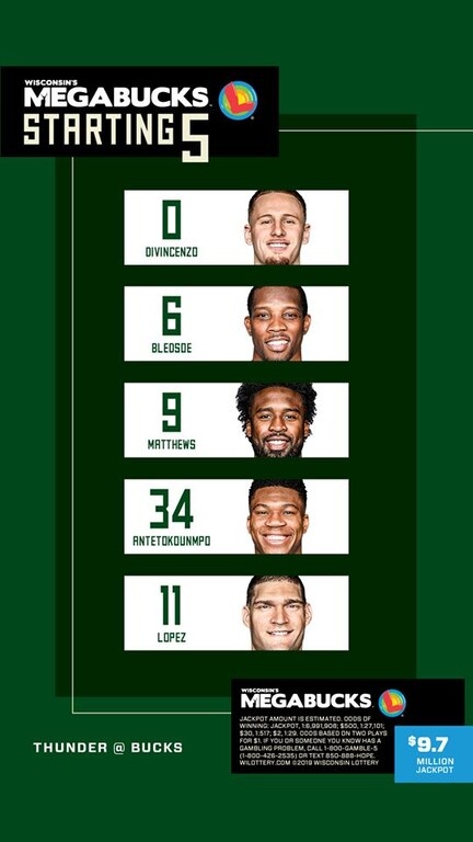 NBA: Νέο πάρτι Αντετοκούνμπο, εύκολα οι Μπακς (photos+video)