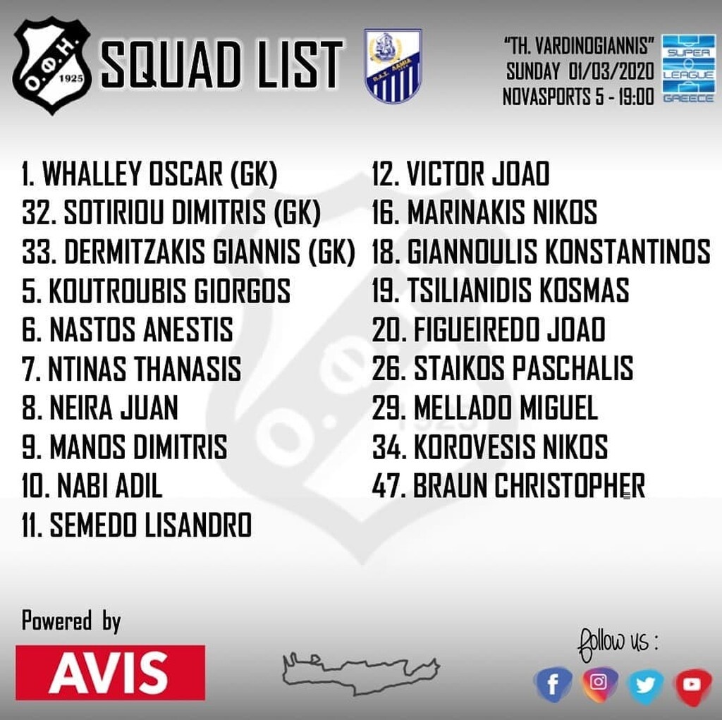 ΟΦΗ: Έτοιμος για τον... τελικό