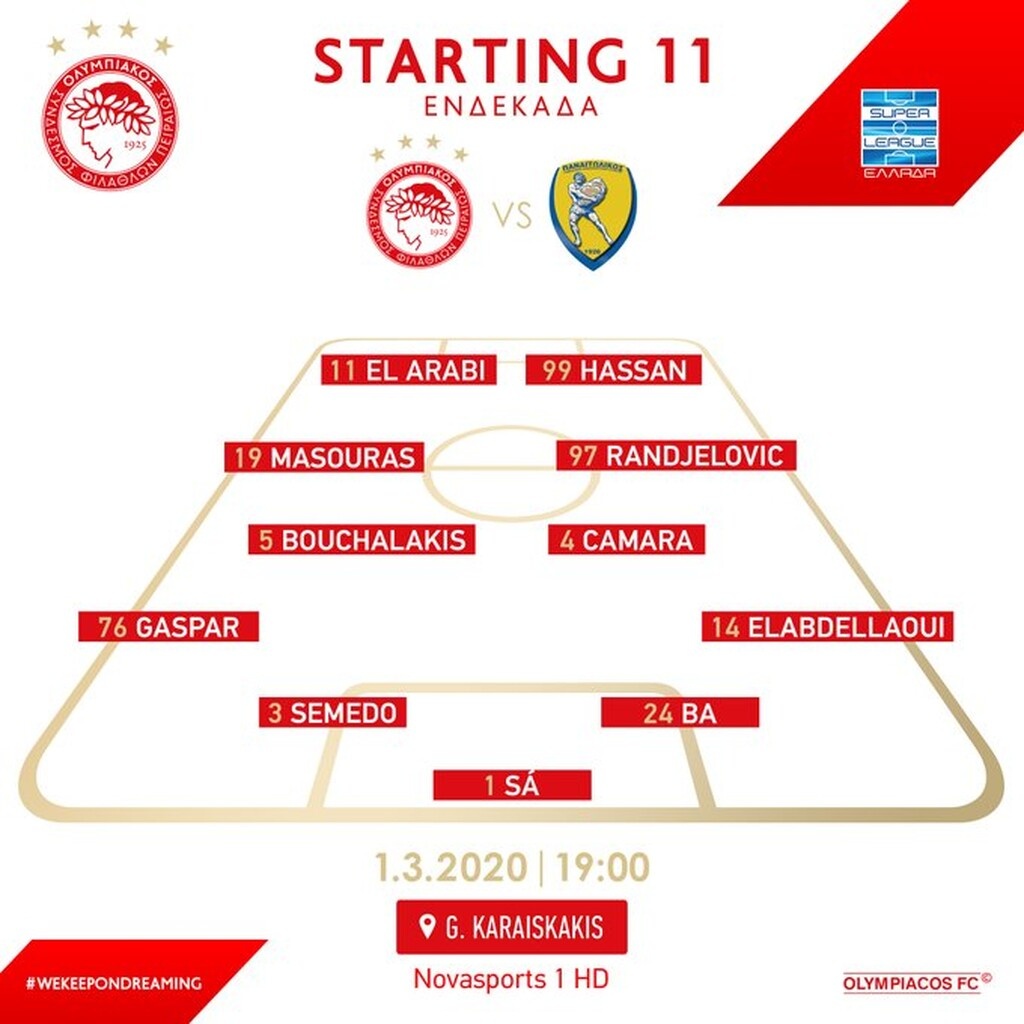 Ολυμπιακός-Παναιτωλικός: Με 4-4-2 και... ροτέισον η «ερυθρόλευκη» ενδεκάδα (photos)