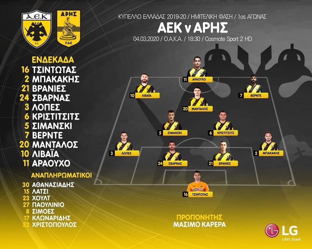 AEK-Άρης: Η ενδεκάδα του Καρέρα για τον πρώτο ημιτελικό (photo)