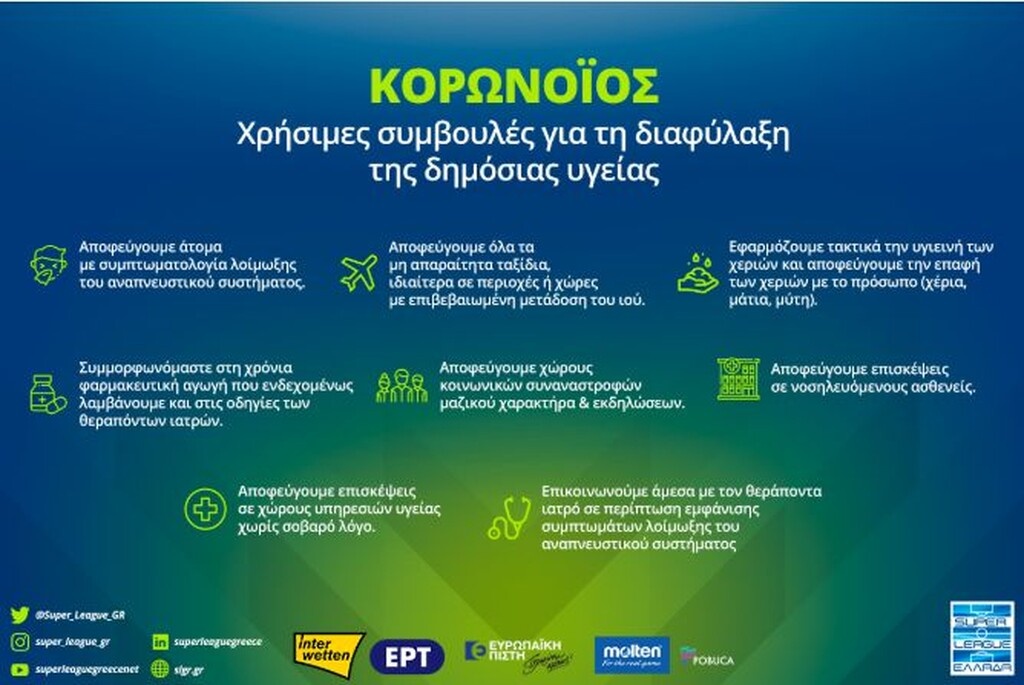 Κοροναϊός: Η ανακοίνωση της αναβολής και τα μέτρα πρόληψης της Super League