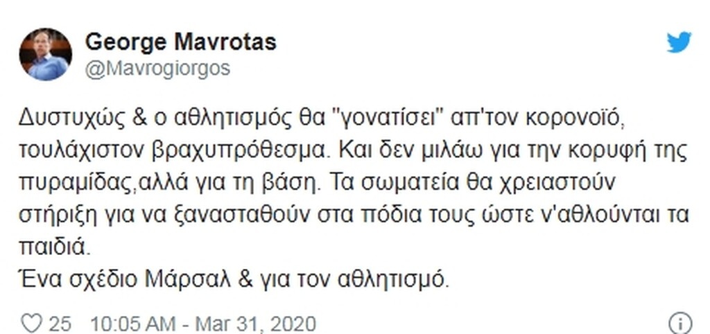 Κορονοϊός: Τι είναι το «Σχέδιο Μάρσαλ» που σχεδιάζει η FIFA για την στήριξη του ποδοσφαίρου