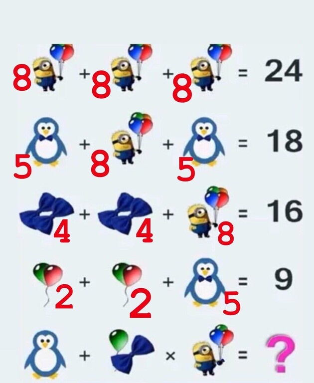 Το κουίζ που θα σου «κάψει» τον εγκέφαλο – Κανείς δεν το έλυσε με την πρώτη