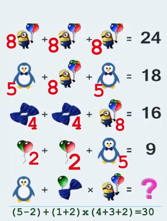 Το κουίζ που θα σου «κάψει» τον εγκέφαλο – Κανείς δεν το έλυσε με την πρώτη