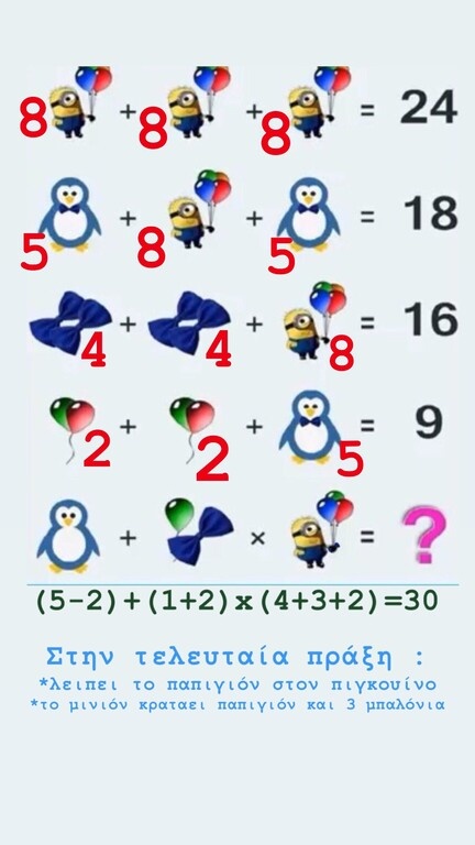 Το κουίζ που θα σου «κάψει» τον εγκέφαλο – Κανείς δεν το έλυσε με την πρώτη