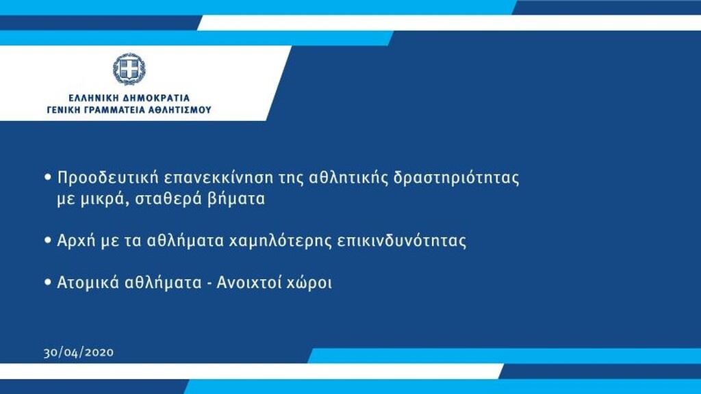 Αθλητισμός: Όλο το πλάνο για την επιστροφή στη νέα κανονικότητα