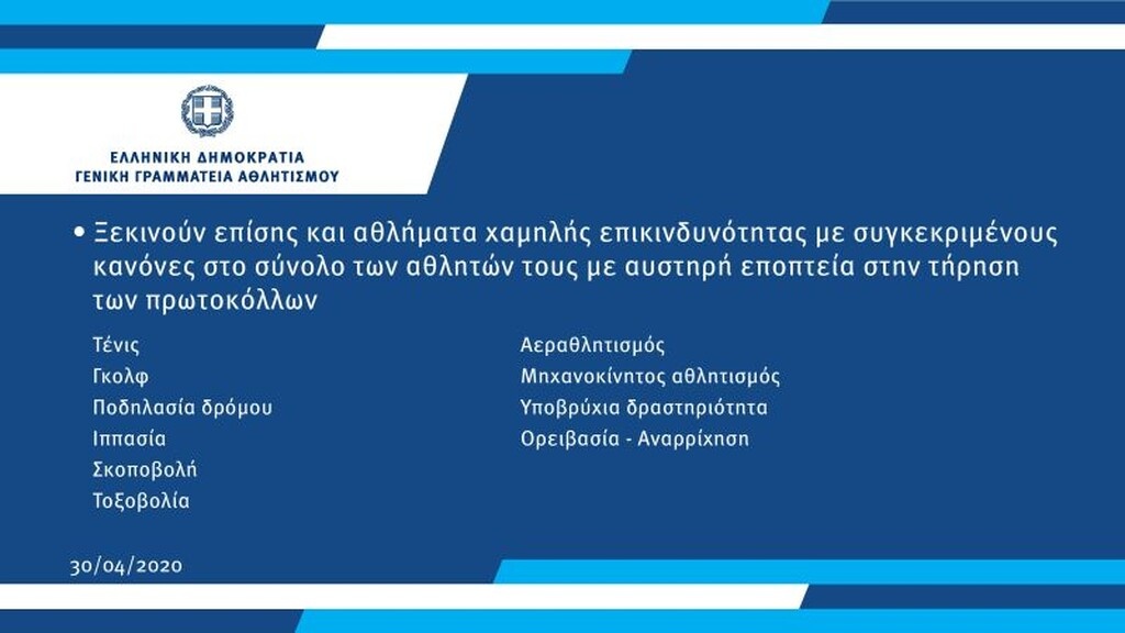 Αθλητισμός: Όλο το πλάνο για την επιστροφή στη νέα κανονικότητα