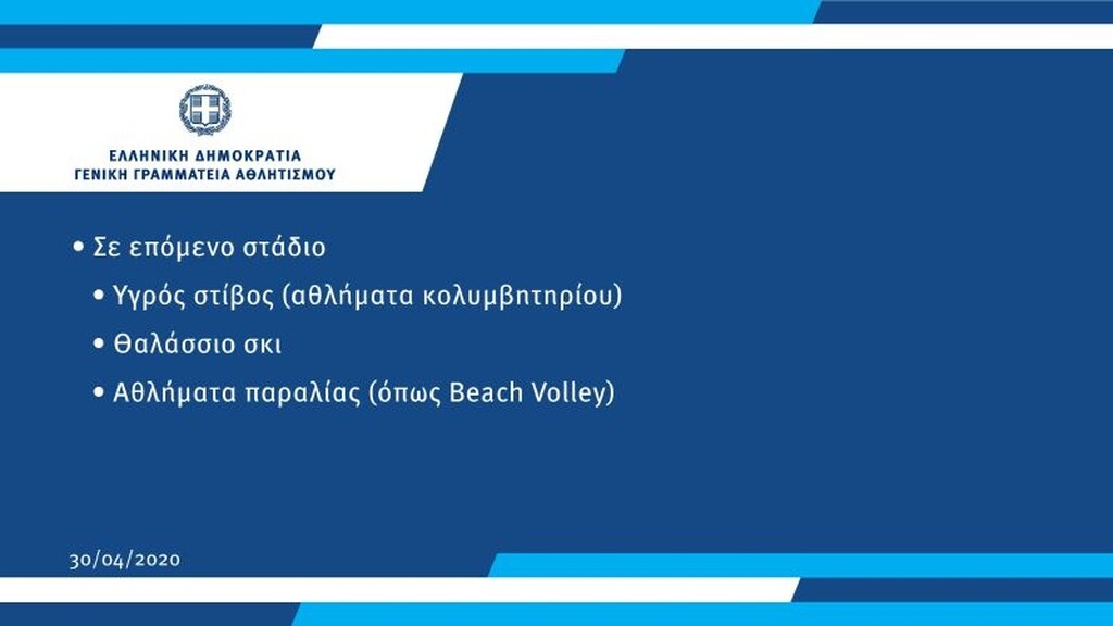 Αθλητισμός: Όλο το πλάνο για την επιστροφή στη νέα κανονικότητα