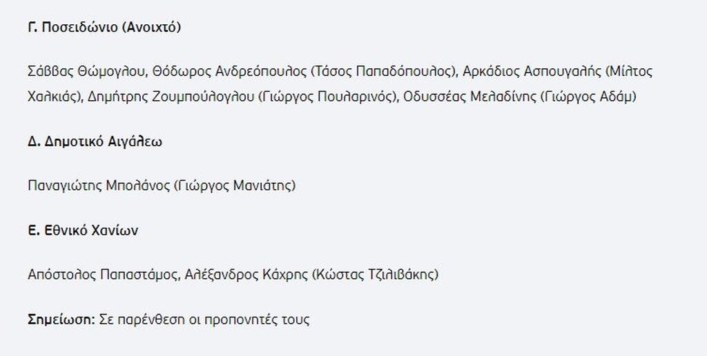 Αυτοί είναι οι αθλητές που έχουν δικαίωμα να αρχίσουν προπονήσεις (photos)