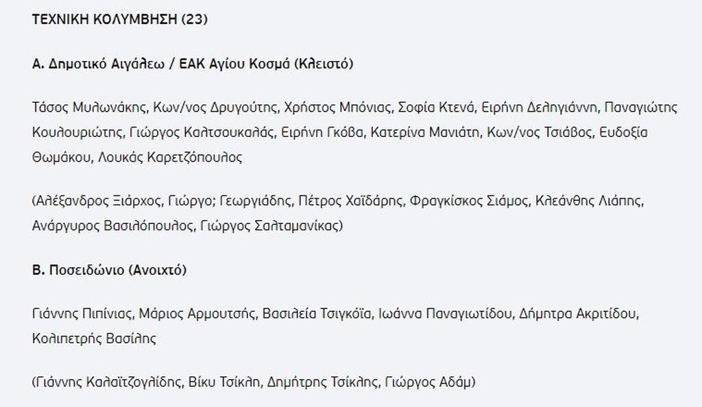 Αυτοί είναι οι αθλητές που έχουν δικαίωμα να αρχίσουν προπονήσεις (photos)