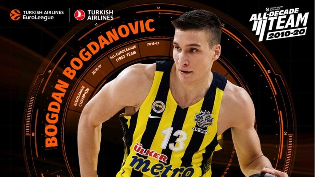 Euroleague: Στην ομάδα της δεκαετίας και ο Μπογκντάνοβιτς (video+photos)