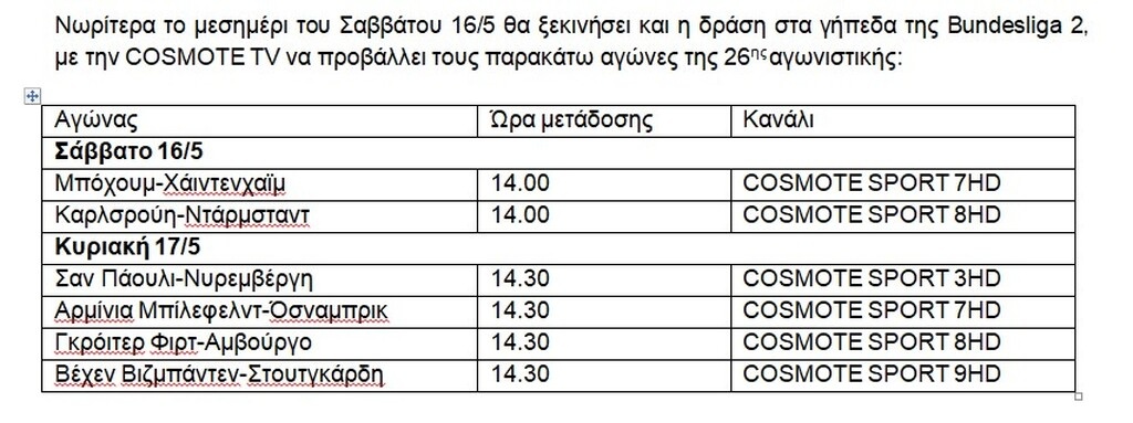 Το ποδόσφαιρο ξεκινά και πάλι στην COSMOTE TV: Bundesliga, Bundesliga 2 επιστρέφουν στις 16 Μαΐου