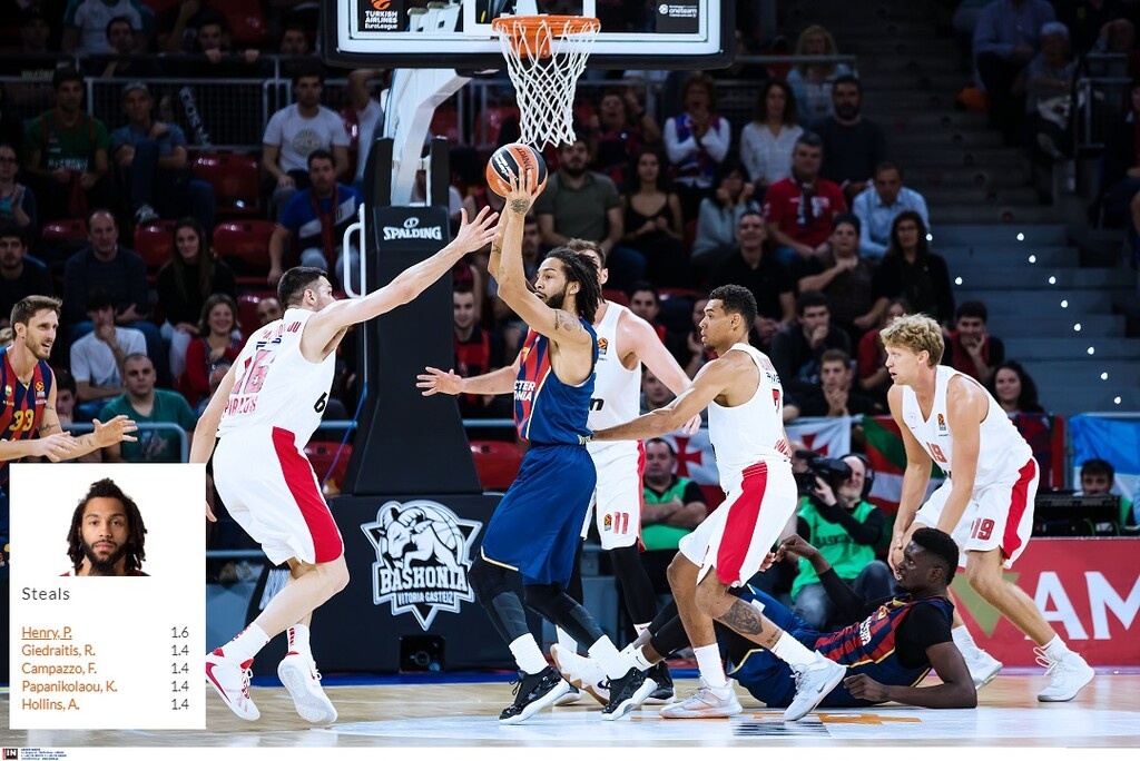 Πιέρια Χένρι (Μπασκόνια) - 1.6 κλεψίματα