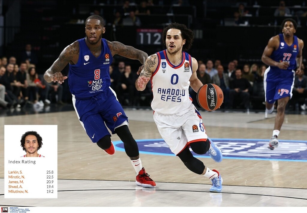 Σέιν Λάρκιν (Αναντολού Εφές) - 25.8 PIR