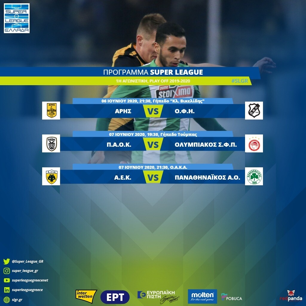 Super League: Η 1η αγωνιστική σε πλέι οφ και πλέι άουτ