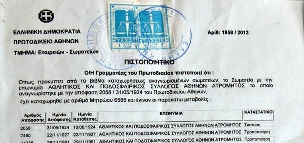 Ατρόμητος, ετών 97 (photos+video)