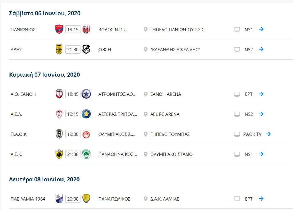 Super League: Επιστροφή μετά 97 ημέρες σε μια νέα ποδοσφαιρική πραγματικότητα