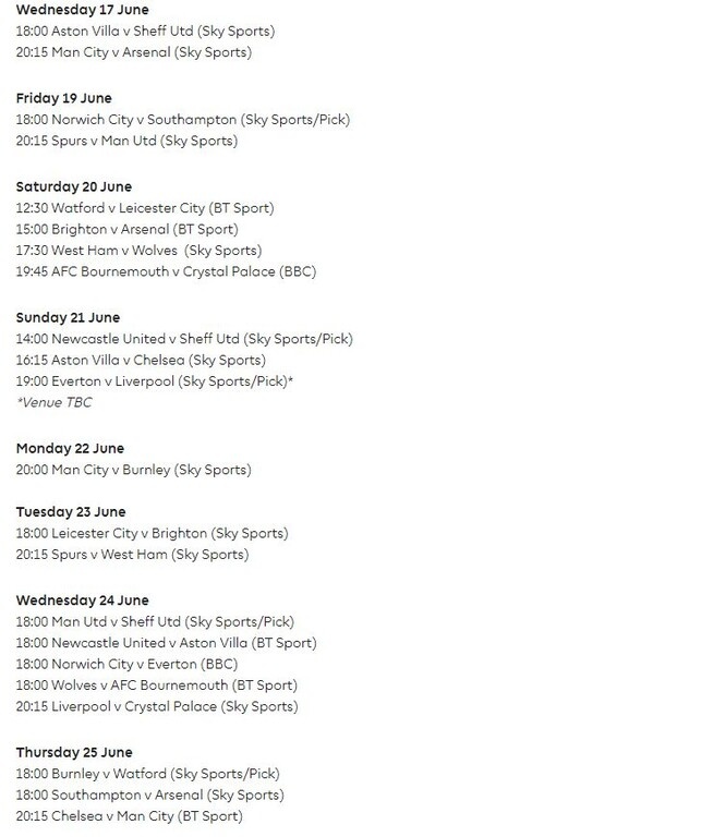 Το πρόγραμμα της Premier League μέχρι τις 2 Ιουλίου (photos)