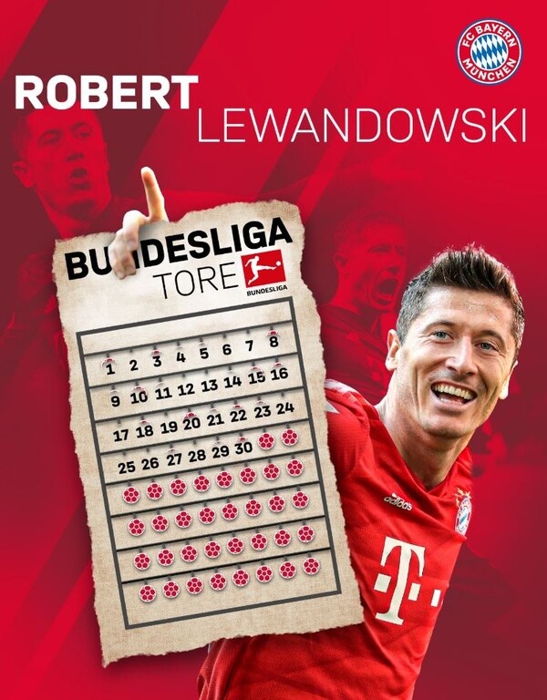 Μπάγερν Μονάχου: Ένα ακόμα «τεμάχιο» και γράφει ιστορία ο Λεβαντόφσκι (video+photos)