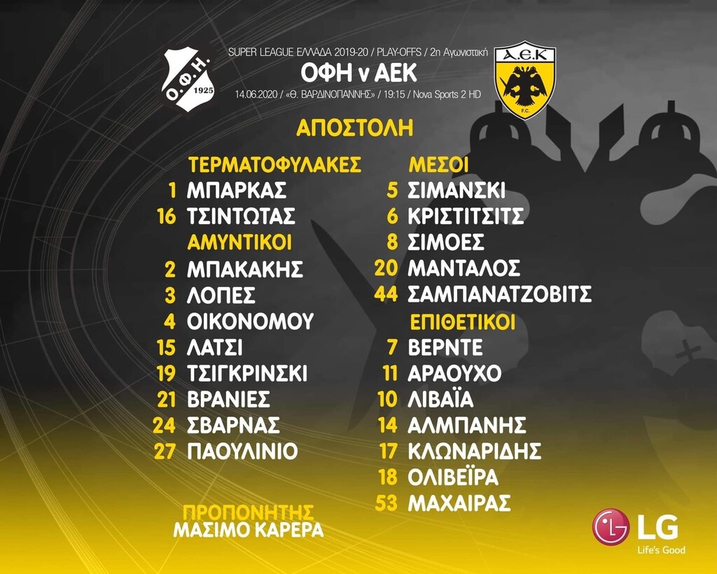 ΑΕΚ: Χωρίς Χουλτ στην Κρήτη