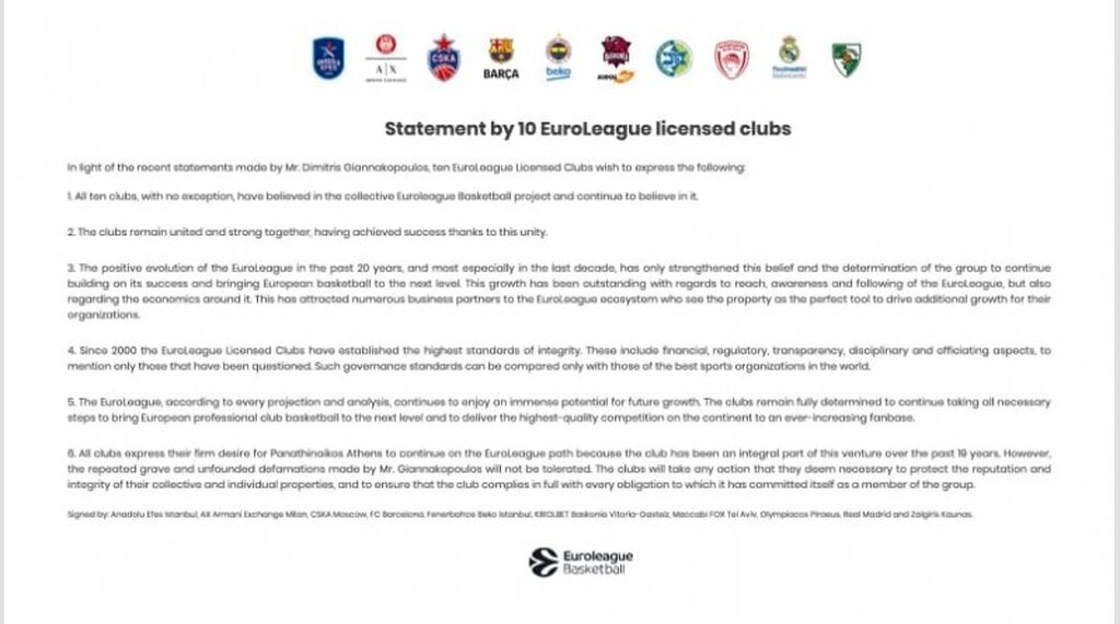 10 ομάδες της Euroleague θέλουν την παραμονή του Παναθηναϊκού