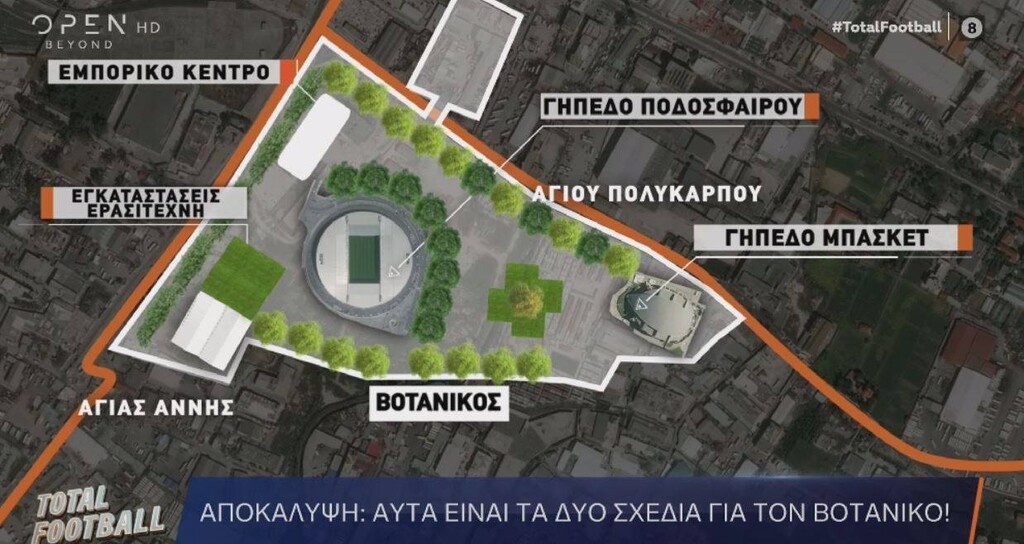 Το plan A με το γήπεδο μπάσκετ δεξιά του ποδοσφαιρικού