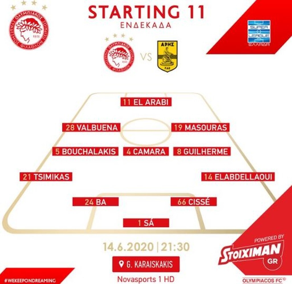 Ολυμπιακός: Με Σισέ στην ενδεκάδα (photos)