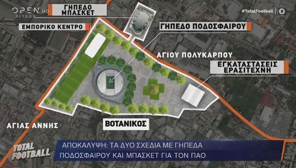 Η πρόταση του Δήμου Αθηναίων για γήπεδο μπάσκετ σε όμορο οικόπεδο, που είχε απορριφθεί αρχικά αλλά επανήλθε στην τελευταία συζήτηση με τον Παναθηναϊκό.