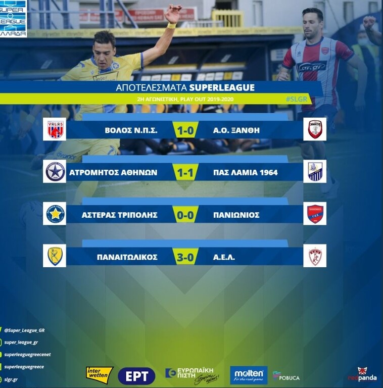 Super League: Η βαθμολογία των play out μετά τη 2η στροφή (photos)