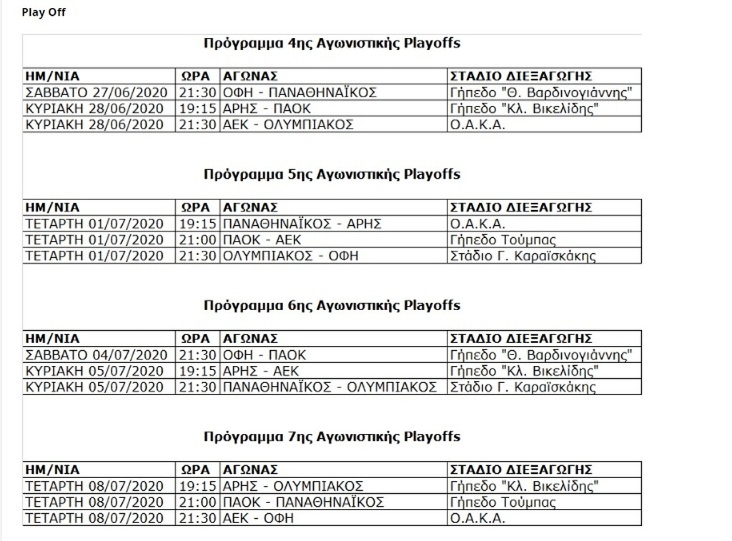 Super League: Το πρόγραμμα για πλέι οφ και πλέι άουτ μέχρι την 7η αγωνιστική (photos)