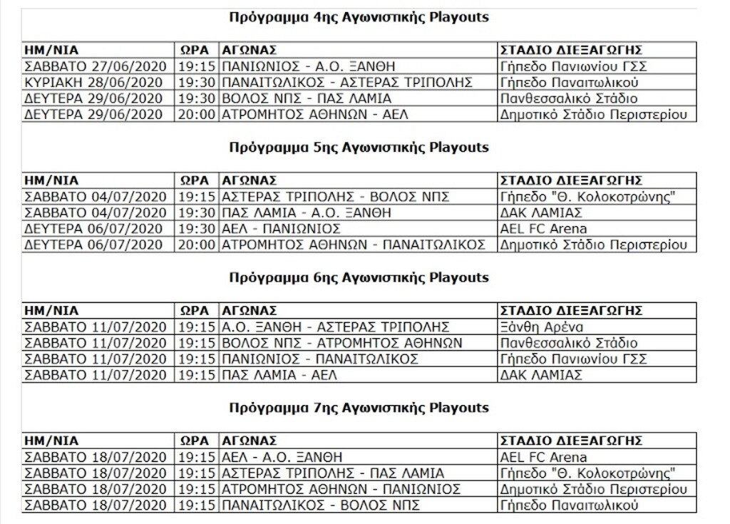 Super League: Το πρόγραμμα για πλέι οφ και πλέι άουτ μέχρι την 7η αγωνιστική (photos)