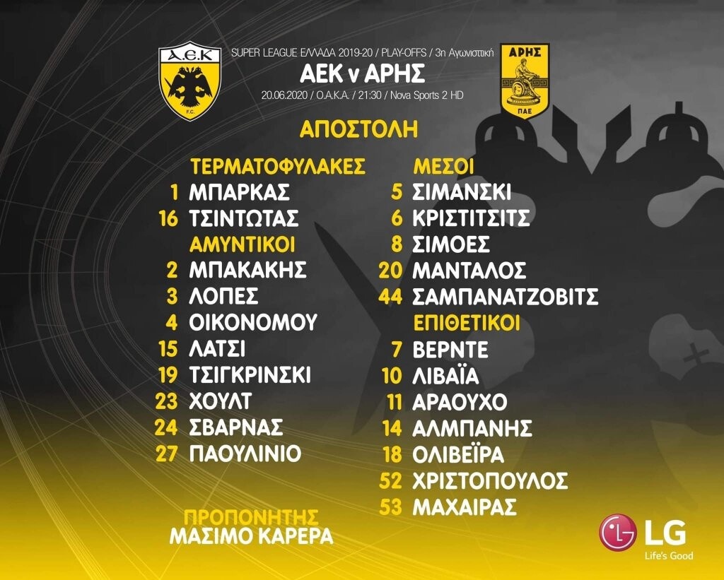 ΑΕΚ: Η αποστολή για Άρη – Κανονικά ο Χουλτ (photo)