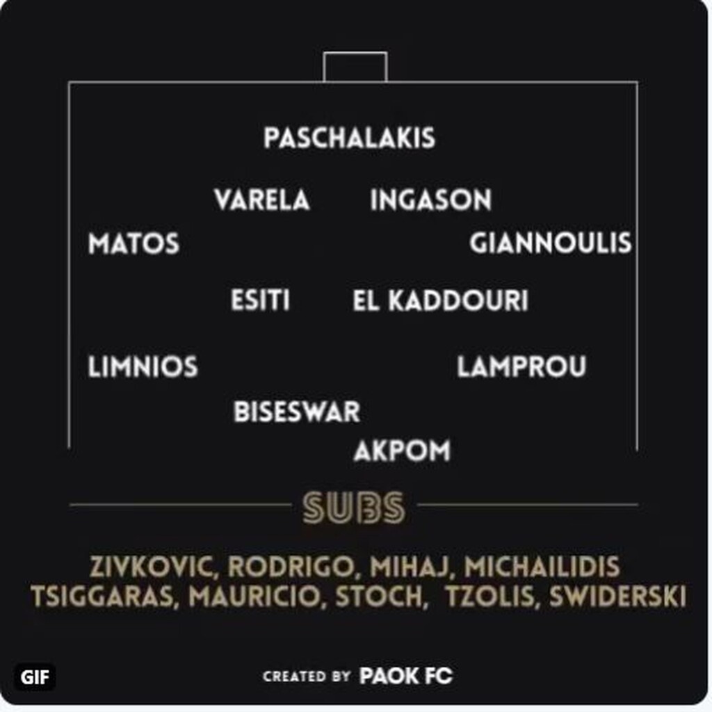 ΠΑΟΚ: Με αλλαγές κόντρα στον ΟΦΗ (photos)