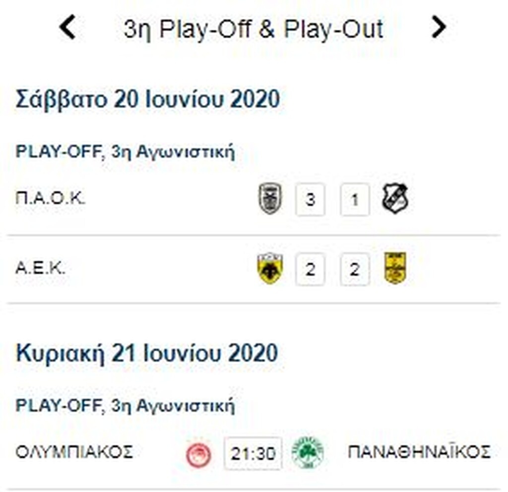 Super League: Η βαθμολογία των πλέι οφ μετά τα ματς του Σαββάτου (photos)