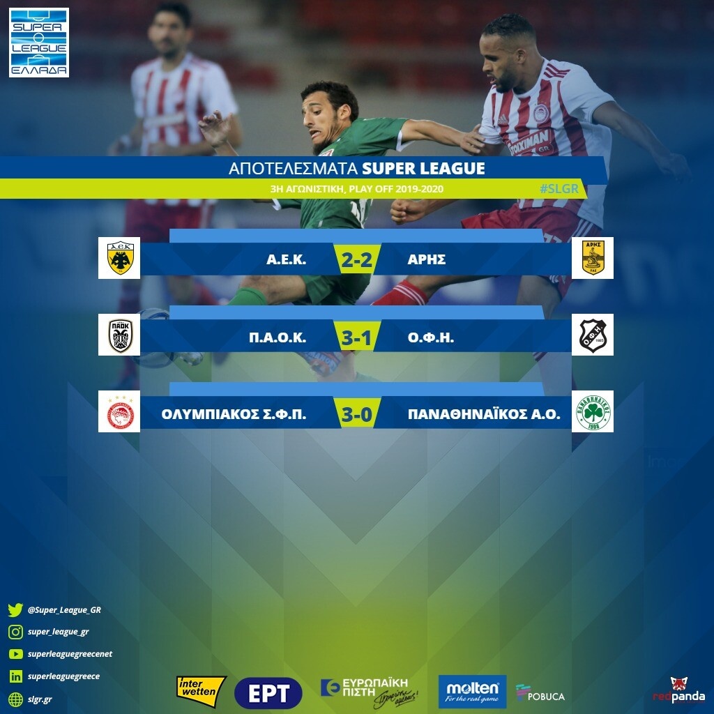 Super League: Η βαθμολογία των πλέι οφ μετά το ντέρμπι αιωνίων (photos)