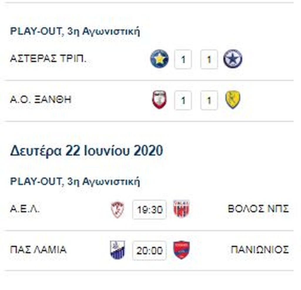 Super League: Η βαθμολογία των πλέι άουτ μετά τα ματς της Κυριακής (photos)