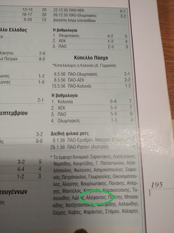 Στον πράσινο κύκλο, το όνομα του Νίκου Αλέφαντου στους παίκτες που έπαιξαν με την πρώτη ομάδα του Παναθηναϊκού τη σεζόν 1955-1956.