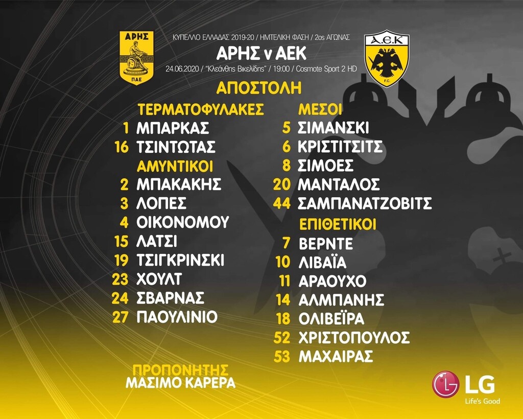 ΑΕΚ: Δεν ήθελε να χάσει με… τίποτα τον Άρη ο Μπακάκης (photo)