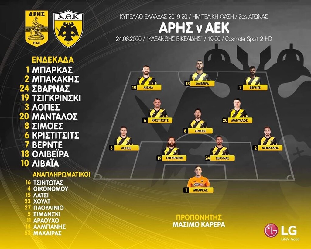 Άρης-ΑΕΚ: Η ενδεκάδα που επέλεξε ο Καρέρα (photo)