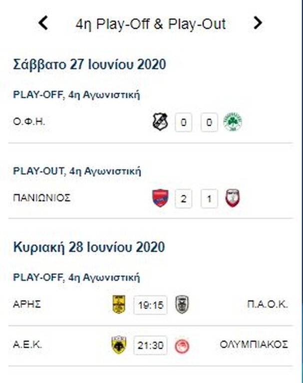 Super League: Η βαθμολογία στα πλέι οφ πριν τα ντέρμπι (photos)