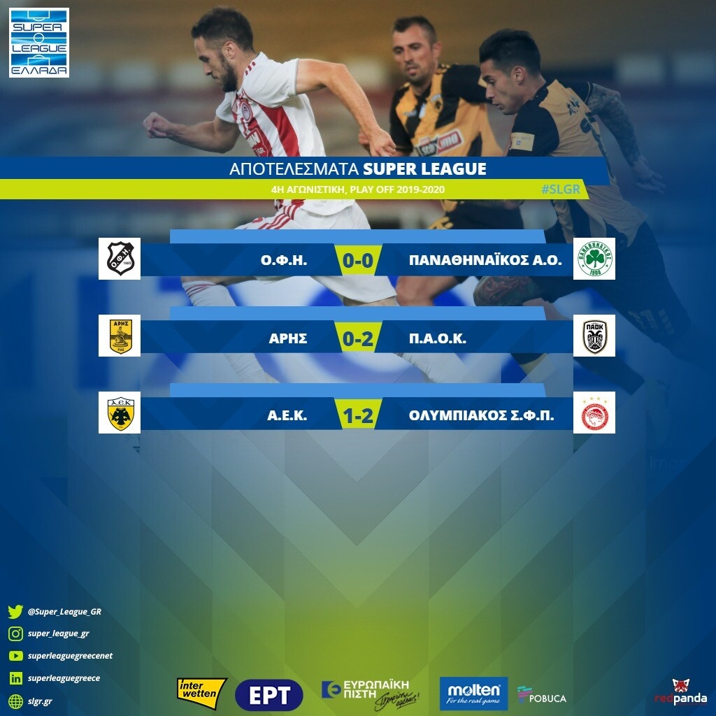 Super League: Η βαθμολογία των πλέι οφ μετά τα ντέρμπι (photos)